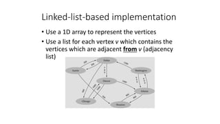 Linked-list-based implementation
• Use a 1D array to represent the vertices
• Use a list for each vertex v which contains the
vertices which are adjacent from v (adjacency
list)
 