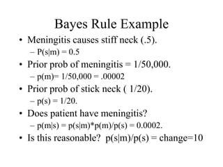 Bayes Rule Example
• Meningitis causes stiff neck (.5).
– P(s|m) = 0.5
• Prior prob of meningitis = 1/50,000.
– p(m)= 1/50...