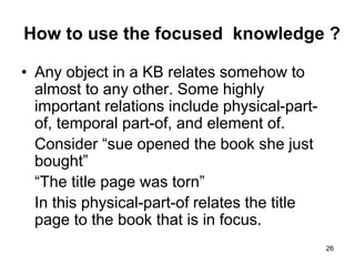 26
How to use the focused knowledge ?
• Any object in a KB relates somehow to
almost to any other. Some highly
important relations include physical-part-
of, temporal part-of, and element of.
Consider “sue opened the book she just
bought”
“The title page was torn”
In this physical-part-of relates the title
page to the book that is in focus.
 