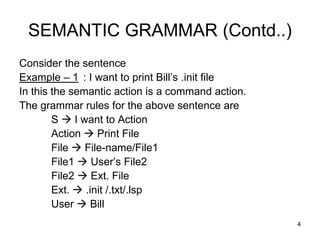 4
SEMANTIC GRAMMAR (Contd..)
Consider the sentence
Example – 1 : I want to print Bill’s .init file
In this the semantic action is a command action.
The grammar rules for the above sentence are
S  I want to Action
Action  Print File
File  File-name/File1
File1  User’s File2
File2  Ext. File
Ext.  .init /.txt/.lsp
User  Bill
 