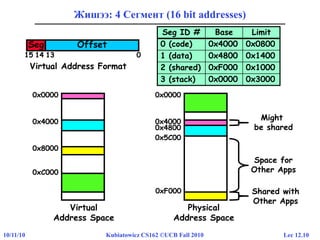 Lec 12.1010/11/10 Kubiatowicz CS162 ©UCB Fall 2010
Жишээ: 4 Сегмент (16 bit addresses)
Seg ID # Base Limit
0 (code) 0x4000 0x0800
1 (data) 0x4800 0x1400
2 (shared) 0xF000 0x1000
3 (stack) 0x0000 0x3000
OffsetSeg
014 1315
0x4000
0x0000
0x8000
0xC000
Virtual
Address Space
Virtual Address Format
0x0000
0x4800
0x5C00
0x4000
0xF000
Physical
Address Space
Space for
Other Apps
Shared with
Other Apps
Might
be shared
 