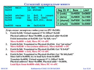 Lec 12.1110/11/10 Kubiatowicz CS162 ©UCB Fall 2010
Сегментий хувиргалтын жишээ
Дээрх кодыг загварчлал хийж үзэцгээе (PC=0x240):
1. Fetch 0x240. Virtual segment #? 0; Offset? 0x240
Physical address? Base=0x4000, so physical addr=0x4240
Fetch instruction at 0x4240. Get “la $a0, varx”
Move 0x4050  $a0, Move PC+4PC
2. Fetch 0x244. Translated to Physical=0x4244. Get “jal strlen”
Move 0x0248  $ra (return address!), Move 0x0360  PC
3. Fetch 0x360. Translated to Physical=0x4360. Get “li $v0,0”
Move 0x0000  $v0, Move PC+4PC
4. Fetch 0x364. Translated to Physical=0x4364. Get “lb $t0,($a0)”
Since $a0 is 0x4050, try to load byte from 0x4050
Translate 0x4050. Virtual segment #? 1; Offset? 0x50
Physical address? Base=0x4800, Physical addr = 0x4850,
Load Byte from 0x4850$t0, Move PC+4PC
0x240 main: la $a0, varx
0x244 jal strlen
… …
0x360 strlen: li $v0, 0 ;count
0x364 loop: lb $t0, ($a0)
0x368 beq $r0,$t1, done
… …
0x4050 varx dw 0x314159
Seg ID # Base Limit
0 (code) 0x4000 0x0800
1 (data) 0x4800 0x1400
2 (shared) 0xF000 0x1000
3 (stack) 0x0000 0x3000
 