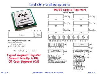 Lec 12.910/11/10 Kubiatowicz CS162 ©UCB Fall 2010
Intel x86 тусгай регистрүүд
Typical Segment Register
Current Priority is RPL
Of Code Segment (CS)
80386 Special Registers
 