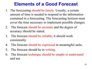 Lec 1 introduction to Forecasting 2016.ppt