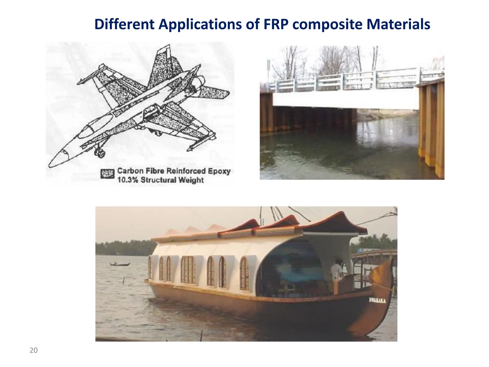20
Different Applications of FRP composite Materials
 