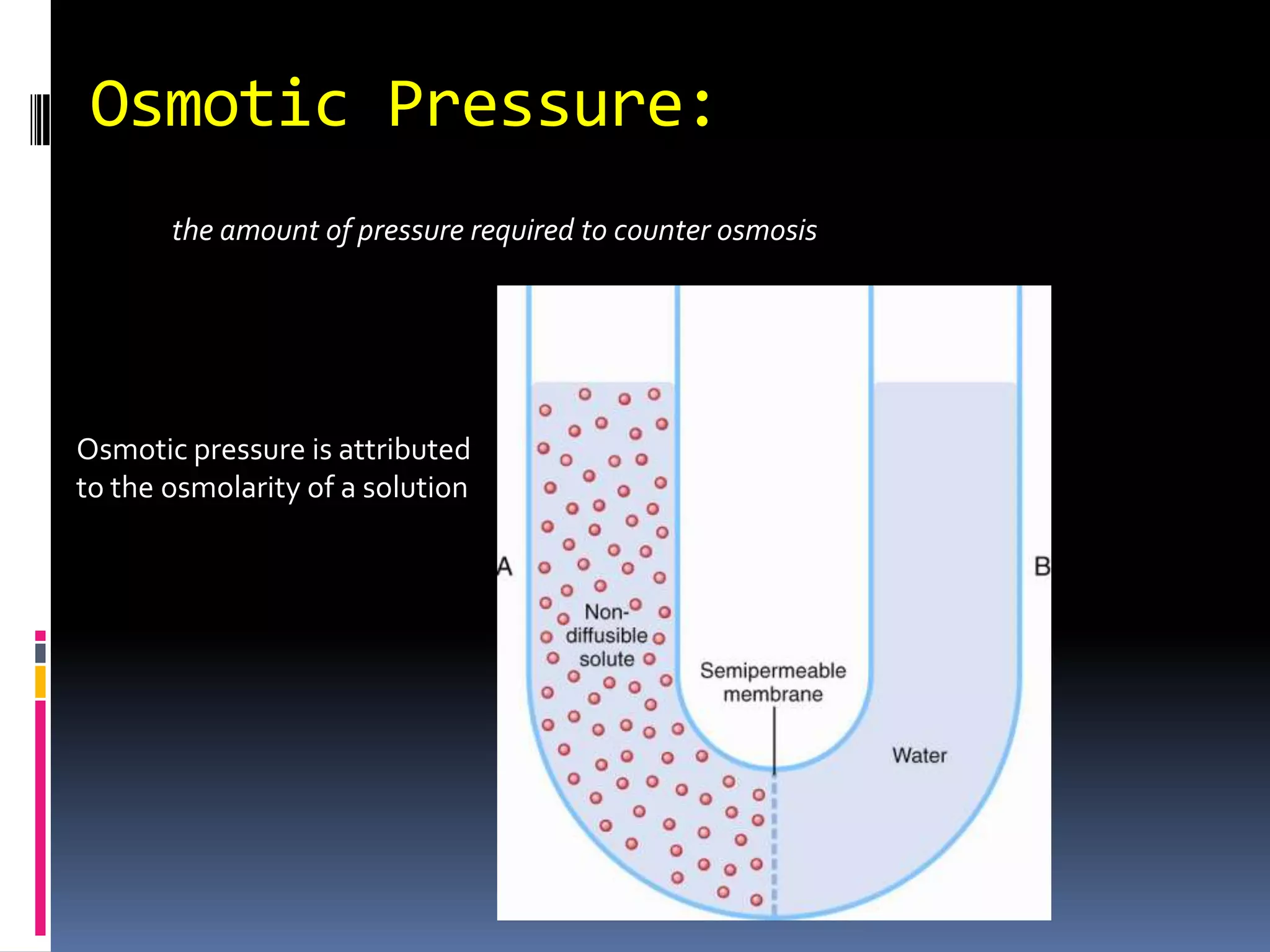 Simple vs. Facilitatedsimple diffusionrate of diffusionVmaxTmfacilitated diffusionConcn of substanceWhat limits maximum rate of facilitated diffusion?