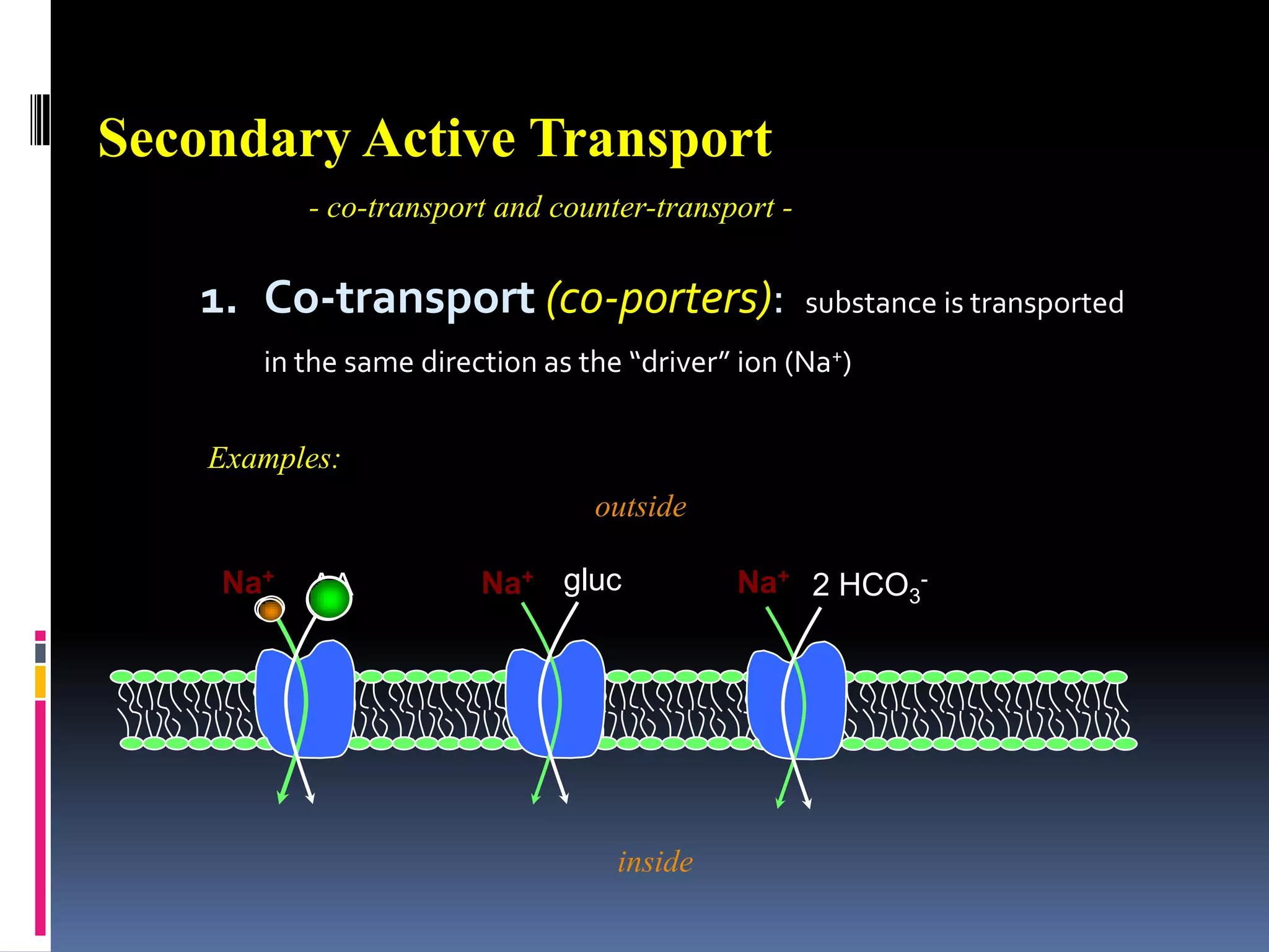 Estimating Plasma OsmolarityDominated by [Na+]and the associated anionsUnder normal conditions, ECF osmolarity can be roughly estimated as:POSM = 2.1 x [Na+]p270-290 mOSM