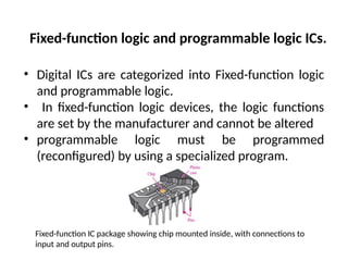Fixed Function Ics lec 1,2,3digitalconcept and basics of DLD.pptx