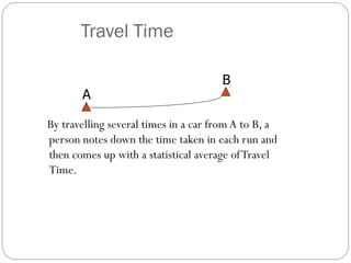 Travel Time
By travelling several times in a car fromA to B, a
person notes down the time taken in each run and
then comes up with a statistical average ofTravel
Time.
A
B
 