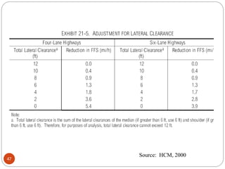 47
Source: HCM, 2000
 