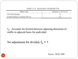 49
fm: Accounts for friction between opposing directions of
traffic in adjacent lanes for undivided
No adjustment for divided, fm = 1
Source: HCM, 2000
 