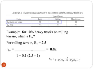 56
Example: for 10% heavy trucks on rolling
terrain, what is Fhv?
For rolling terrain, ET = 2.5
Fhv = _________1_______ = 0.87
1 + 0.1 (2.5 – 1)
 