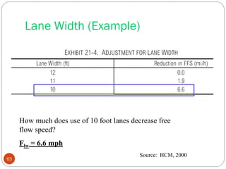 Lane Width (Example)
63
Source: HCM, 2000
How much does use of 10 foot lanes decrease free
flow speed?
Flw = 6.6 mph
 