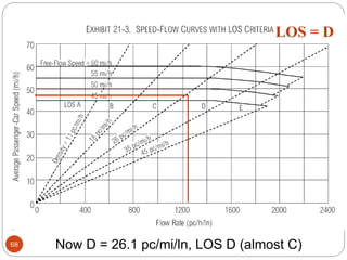 68
LOS = D
Now D = 26.1 pc/mi/ln, LOS D (almost C)
 