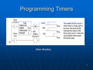 Lec 12 (cont plc) | PDF