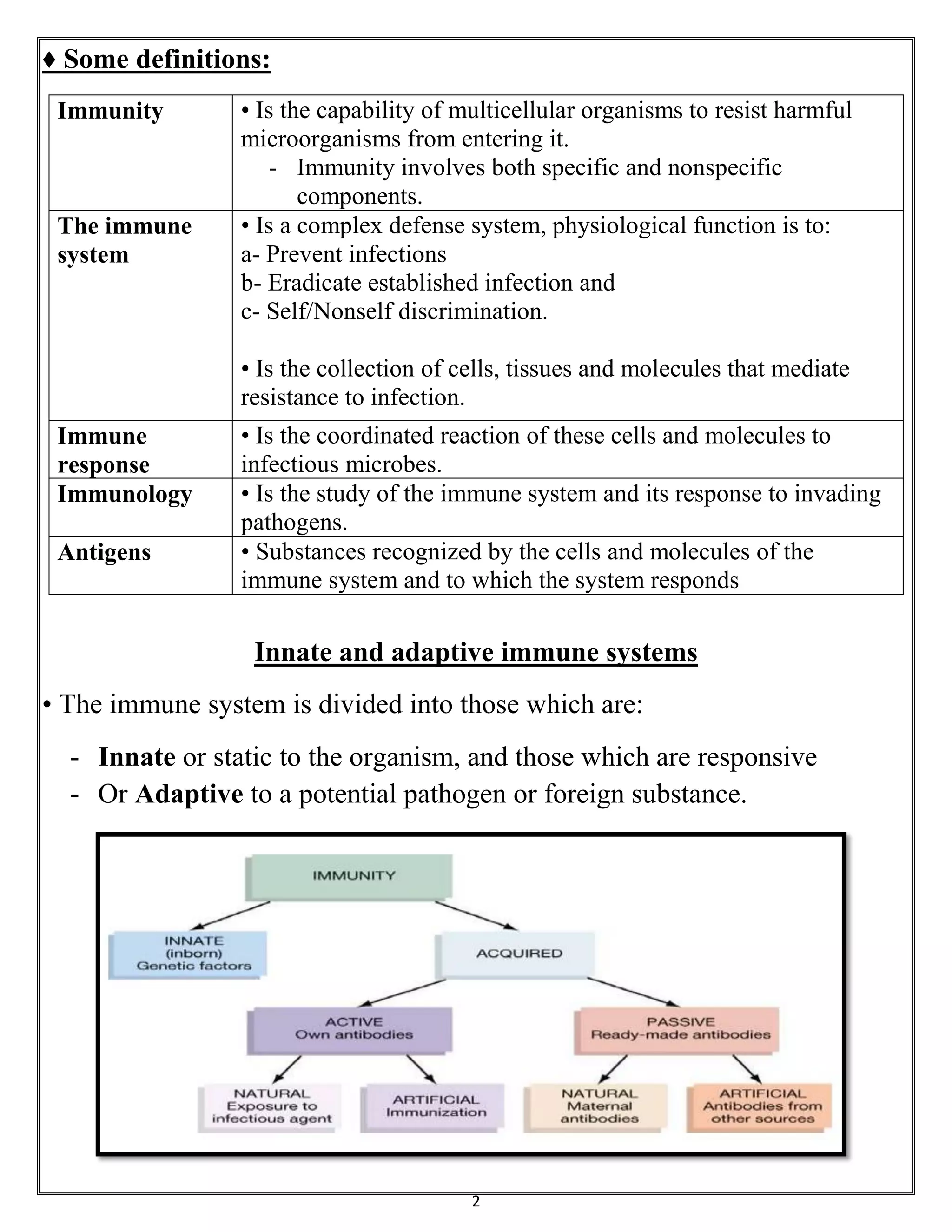 Immunology (Innate and adaptive immune systems) (ANTIGENS (Ag)) | PDF