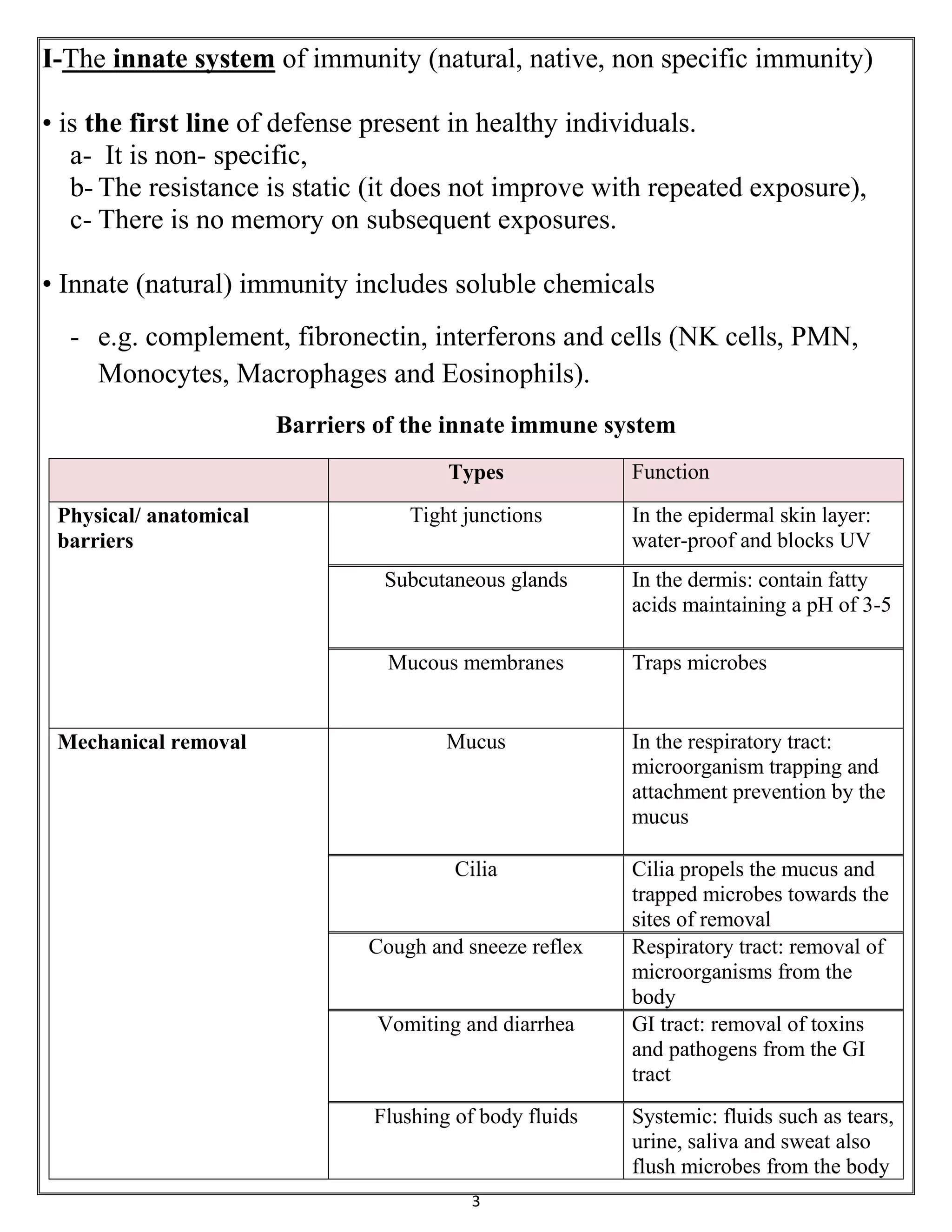 Immunology (Innate and adaptive immune systems) (ANTIGENS (Ag)) | PDF