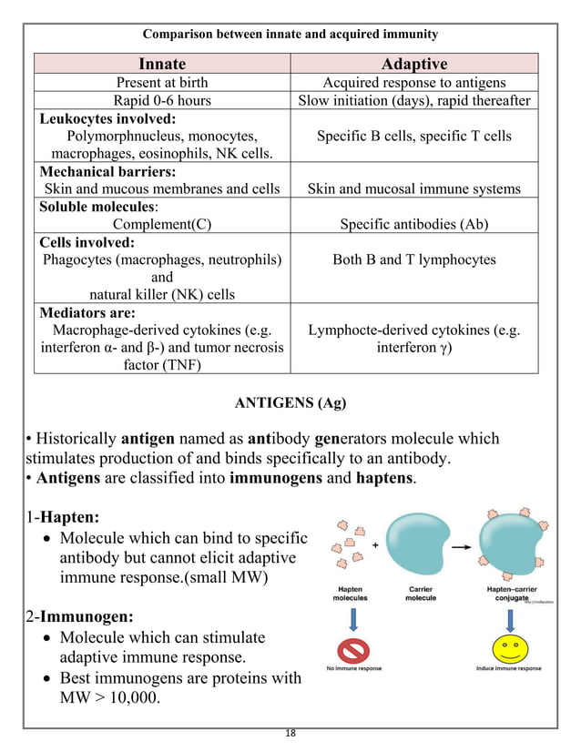 Immunology (Innate and adaptive immune systems) (ANTIGENS (Ag)) PDF