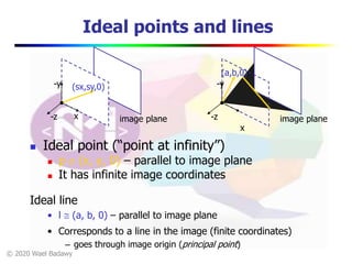 © 2020 Wael Badawy
Ideal points and lines
 Ideal point (“point at infinity”)
 p  (x, y, 0) – parallel to image plane
 It has infinite image coordinates
(sx,sy,0)-y
x-z image plane
Ideal line
• l  (a, b, 0) – parallel to image plane
(a,b,0)
-y
x
-z image plane
• Corresponds to a line in the image (finite coordinates)
– goes through image origin (principal point)
 
