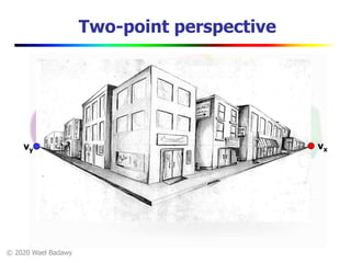 © 2020 Wael Badawy
Two-point perspective
vxvy
 