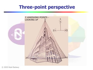 © 2020 Wael Badawy
Three-point perspective
 