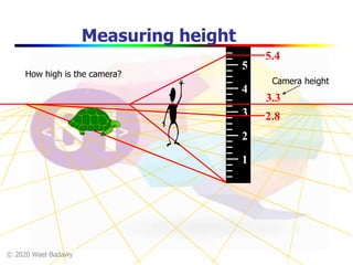 © 2020 Wael Badawy
Measuring height
1
2
3
4
5
5.4
2.8
3.3
Camera height
How high is the camera?
 