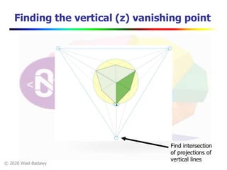 © 2020 Wael Badawy
Finding the vertical (z) vanishing point
Find intersection
of projections of
vertical lines
 