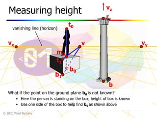 © 2020 Wael Badawy
vz
r
b
vx vy
vanishing line (horizon)
t0
What if the point on the ground plane b0 is not known?
• Here the person is standing on the box, height of box is known
• Use one side of the box to help find b0 as shown above
b0
t1
b1
Measuring height
v
m0
 