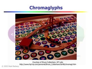 © 2020 Wael Badawy
Chromaglyphs
Courtesy of Bruce Culbertson, HP Labs
http://www.hpl.hp.com/personal/Bruce_Culbertson/ibr98/chromagl.htm
 