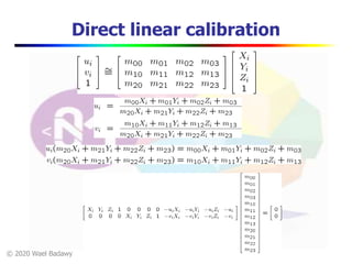 © 2020 Wael Badawy
Direct linear calibration
 
