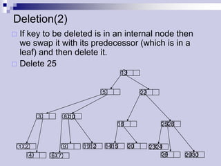 Deletion(2)
 If key to be deleted is in an internal node then
  we swap it with its predecessor (which is in a
  leaf) and then delete it.
 Delete 25
                                               13


                                       5                 22



              3         8 10
                                           18                     25 28



    1 2                 9      11 12   14 15        20        23 24
          4       6 7                                              26     29 30
 