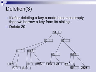 Deletion(3)
 If after deleting a key a node becomes empty
  then we borrow a key from its sibling.
 Delete 20
                                               13


                                       5                 22



              3         8 10
                                           18                      24 28



    1 2                 9      11 12   14 15        20        23
          4       6 7                                              26      29 30
 