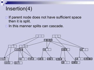 Insertion(4)
       If parent node does not have sufficient space
        then it is split.
       In this manner splits can cascade.




                                      13 22 32



            3 8 10                18                 25 28           35


1 2               9   11 12   14 15      20 21   23 24          33        37 39 40
      4 5   6 7                                       26     29 30
 