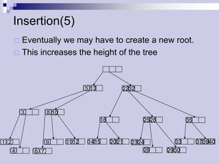 Insertion(5)
       Eventually we may have to create a new root.
       This increases the height of the tree




                                   5 13            2232



          3         8 10
                                          18               25 28           35


1 2                 9      11 12   14 15       20 21   23 24          33        37 39 40
      4       6 7                                           26     29 30
 