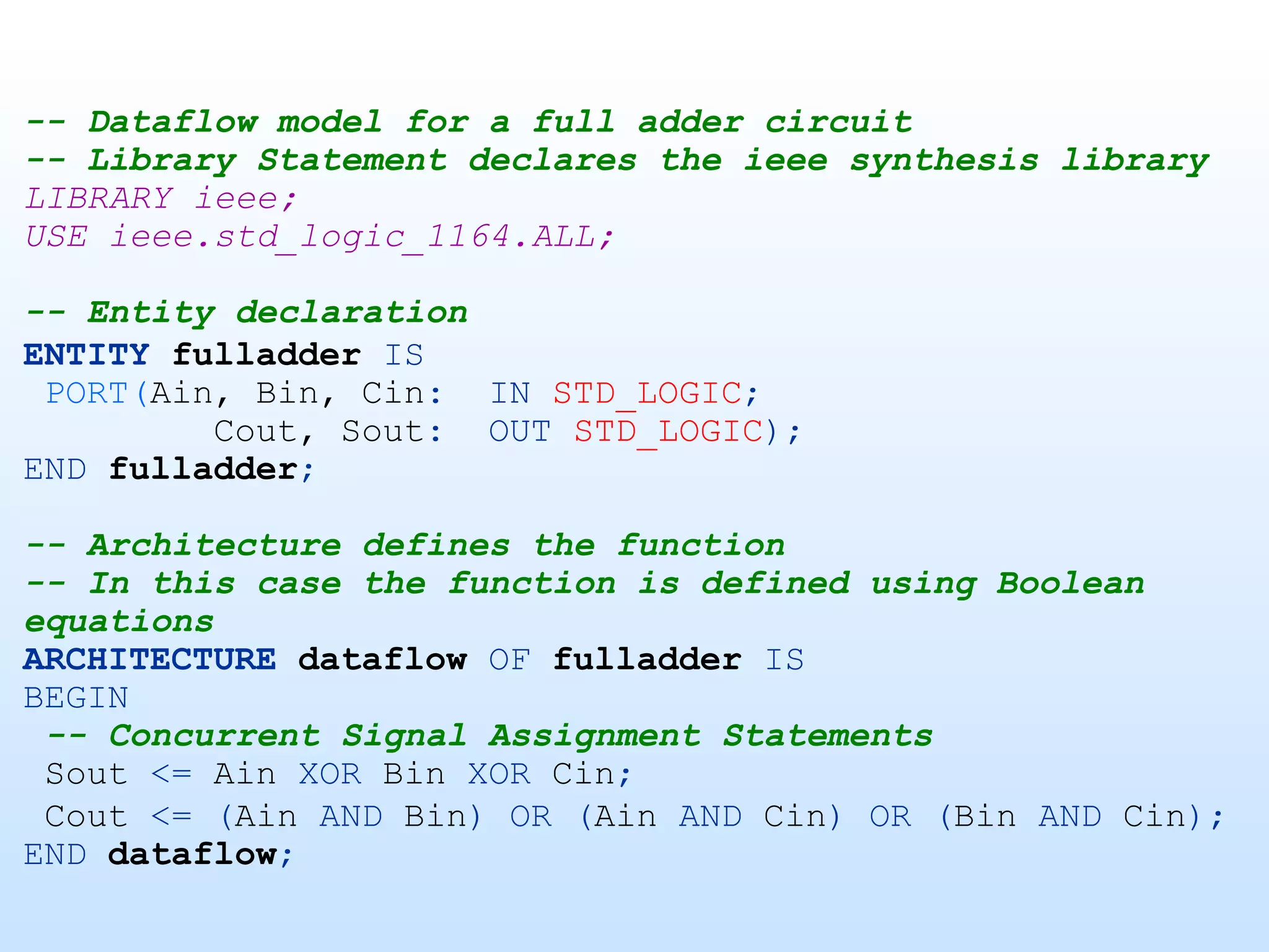 -- Dataflow model for a full adder circuit
-- Library Statement declares the ieee synthesis library
LIBRARY ieee;
USE ieee.std_logic_1164.ALL;

-- Entity declaration
ENTITY fulladder IS
 PORT(Ain, Bin, Cin: IN STD_LOGIC;
         Cout, Sout: OUT STD_LOGIC);
END fulladder;

-- Architecture defines the function
-- In this case the function is defined using Boolean
equations
ARCHITECTURE dataflow OF fulladder IS
BEGIN
 -- Concurrent Signal Assignment Statements
 Sout <= Ain XOR Bin XOR Cin;
 Cout <= (Ain AND Bin) OR (Ain AND Cin) OR (Bin AND Cin);
END dataflow;
 