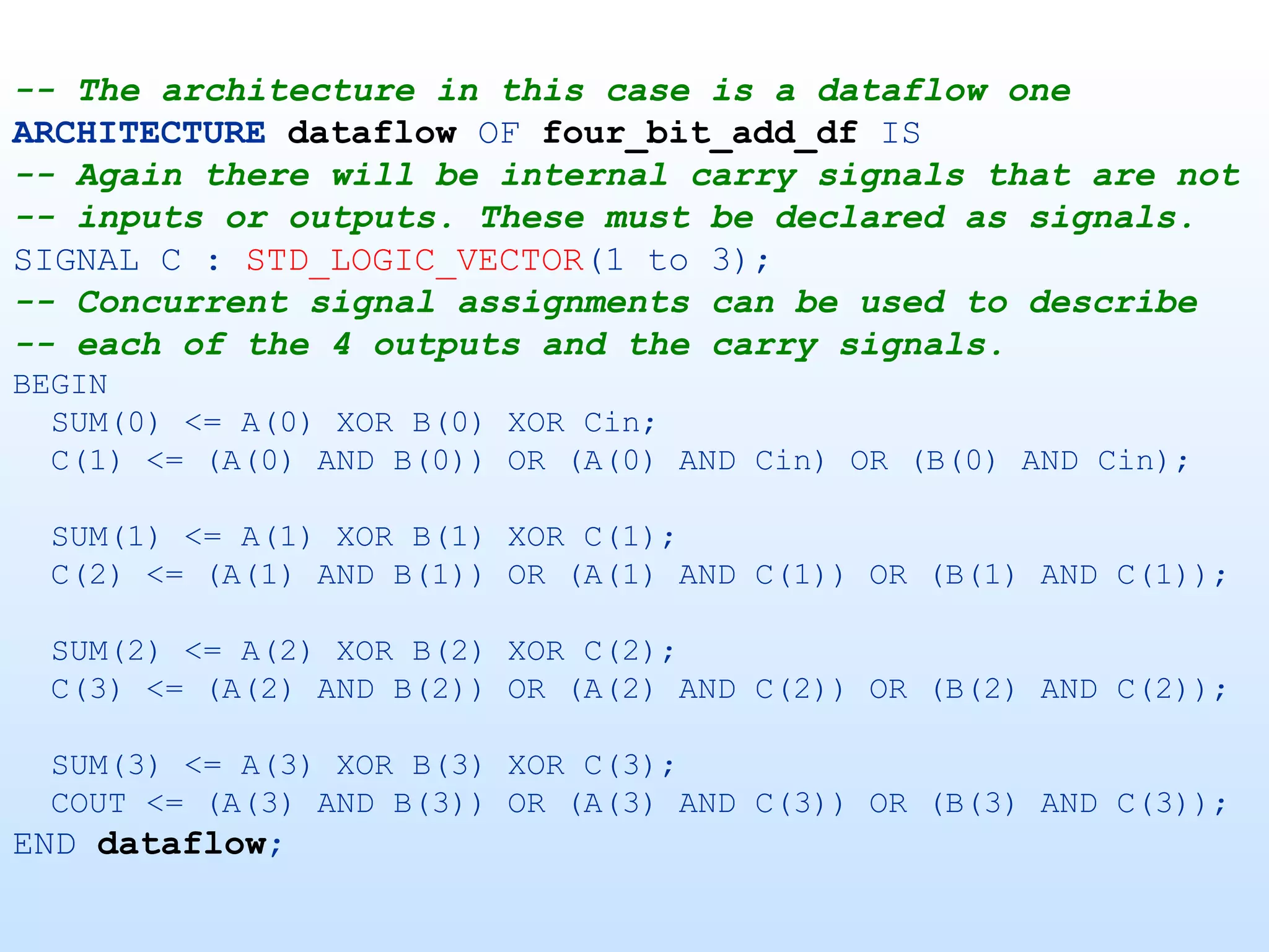 -- The architecture in this case is a dataflow one
ARCHITECTURE dataflow OF four_bit_add_df IS
-- Again there will be internal carry signals that are not
-- inputs or outputs. These must be declared as signals.
SIGNAL C : STD_LOGIC_VECTOR(1 to 3);
-- Concurrent signal assignments can be used to describe
-- each of the 4 outputs and the carry signals.
BEGIN
  SUM(0) <= A(0) XOR B(0) XOR Cin;
  C(1) <= (A(0) AND B(0)) OR (A(0) AND Cin) OR (B(0) AND Cin);

  SUM(1) <= A(1) XOR B(1) XOR C(1);
  C(2) <= (A(1) AND B(1)) OR (A(1) AND C(1)) OR (B(1) AND C(1));

  SUM(2) <= A(2) XOR B(2) XOR C(2);
  C(3) <= (A(2) AND B(2)) OR (A(2) AND C(2)) OR (B(2) AND C(2));

  SUM(3) <= A(3) XOR B(3) XOR C(3);
  COUT <= (A(3) AND B(3)) OR (A(3) AND C(3)) OR (B(3) AND C(3));
END dataflow;
 