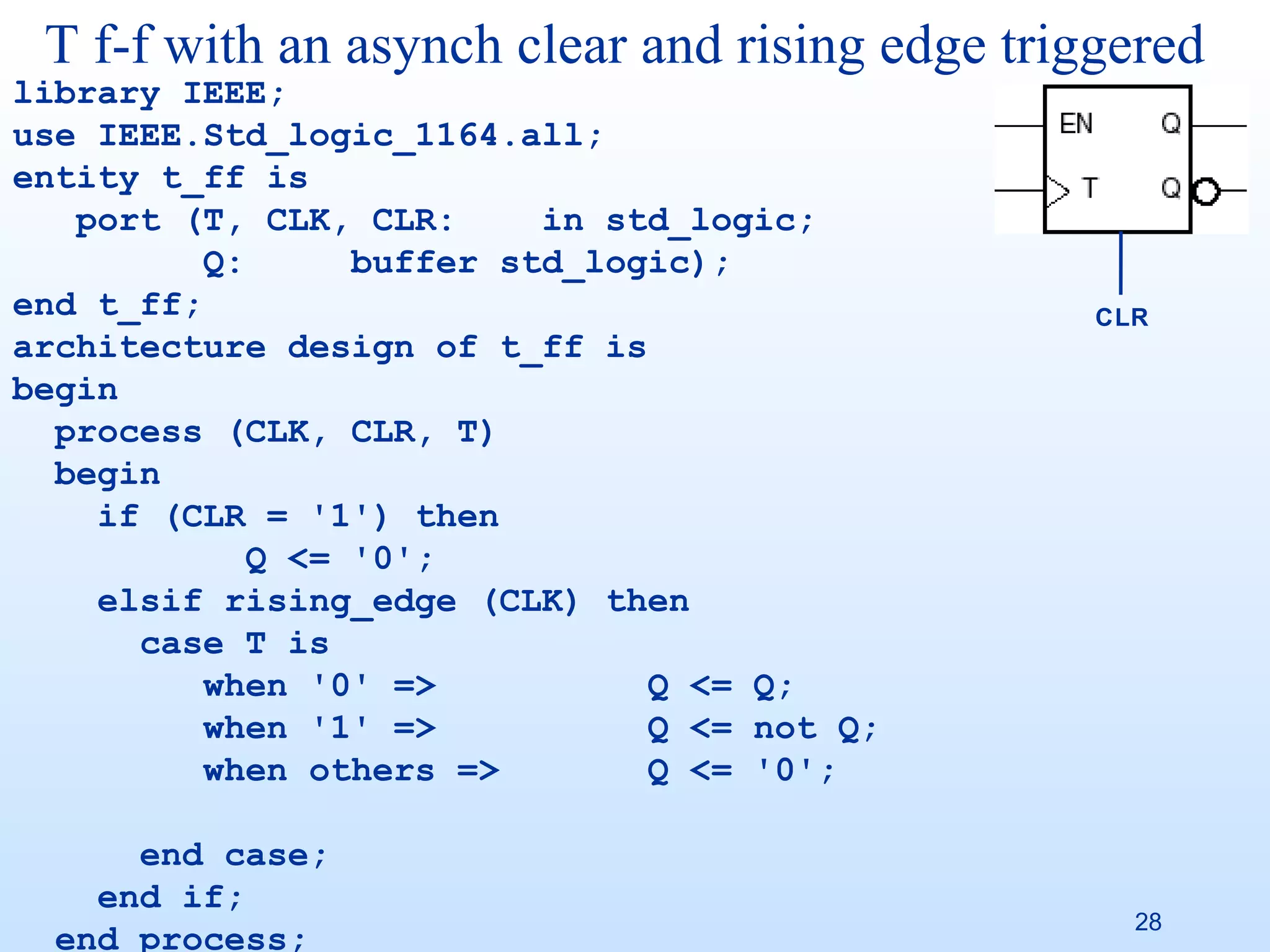 T f-f with an asynch clear and rising edge triggered
library IEEE;
use IEEE.Std_logic_1164.all;
entity t_ff is
   port (T, CLK, CLR:      in std_logic;
          Q:      buffer std_logic);
end t_ff;                                       CLR
architecture design of t_ff is
begin
  process (CLK, CLR, T)
  begin
    if (CLR = '1') then
             Q <= '0';
    elsif rising_edge (CLK) then
      case T is
          when '0' =>           Q <= Q;
          when '1' =>           Q <= not Q;
          when others =>        Q <= '0';

      end case;
    end if;
                                                  28
  end process;
 