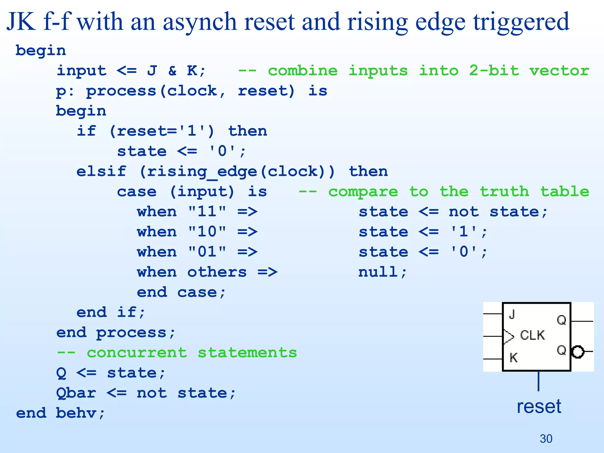 JK f-f with an asynch reset and rising edge triggered
begin
    input <= J & K;    -- combine inputs into 2-bit vector
    p: process(clock, reset) is
    begin
      if (reset='1') then
          state <= '0';
      elsif (rising_edge(clock)) then
          case (input) is    -- compare to the truth table
            when "11" =>           state <= not state;
            when "10" =>           state <= '1';
            when "01" =>           state <= '0';
            when others =>         null;
            end case;
      end if;
    end process;
    -- concurrent statements
    Q <= state;
    Qbar <= not state;
end behv;                                          reset
                                                    30
 
