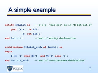 Inhibit Example VHDL Part 4 | PPT