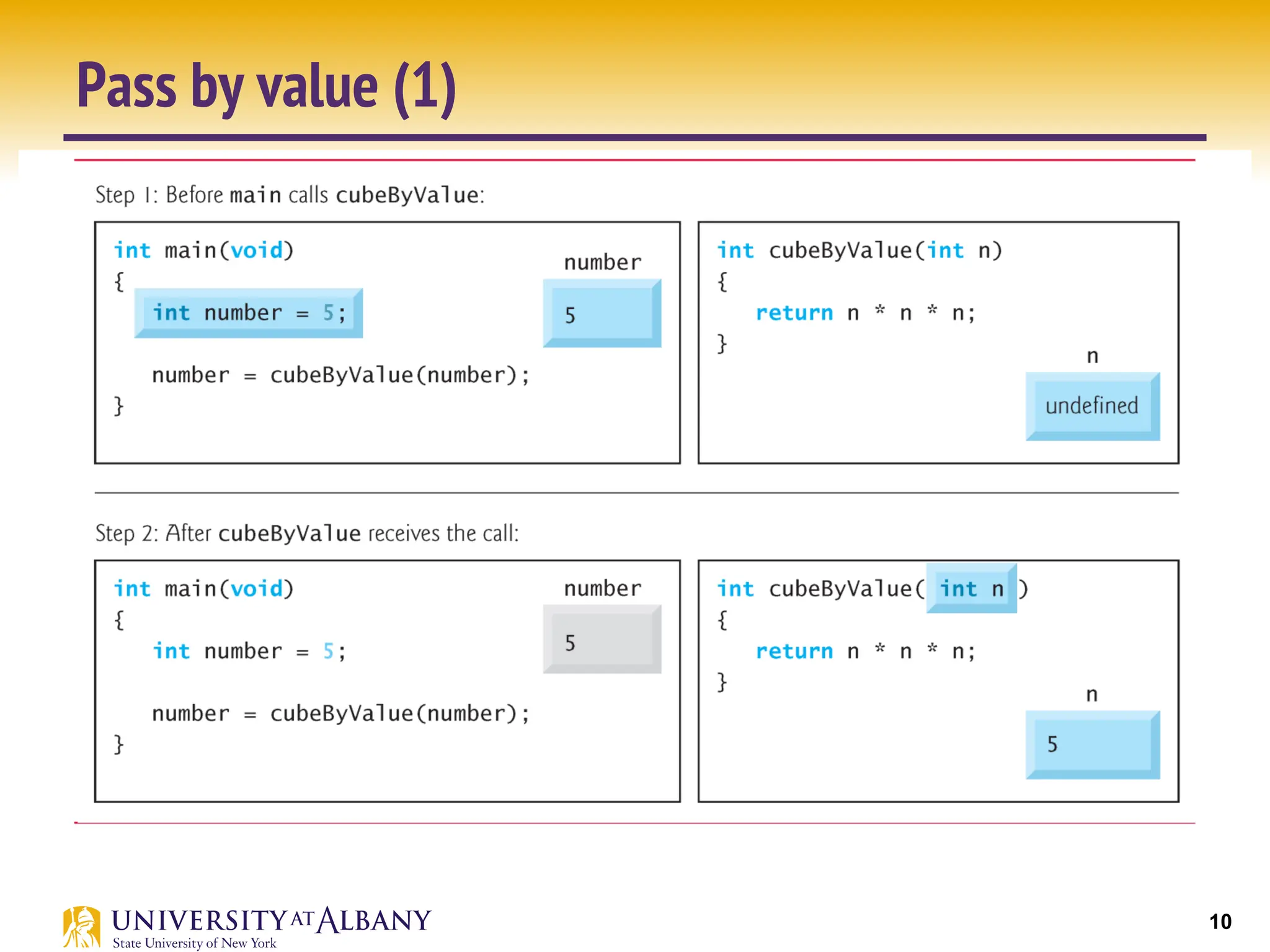 10
Pass by value (1)
 