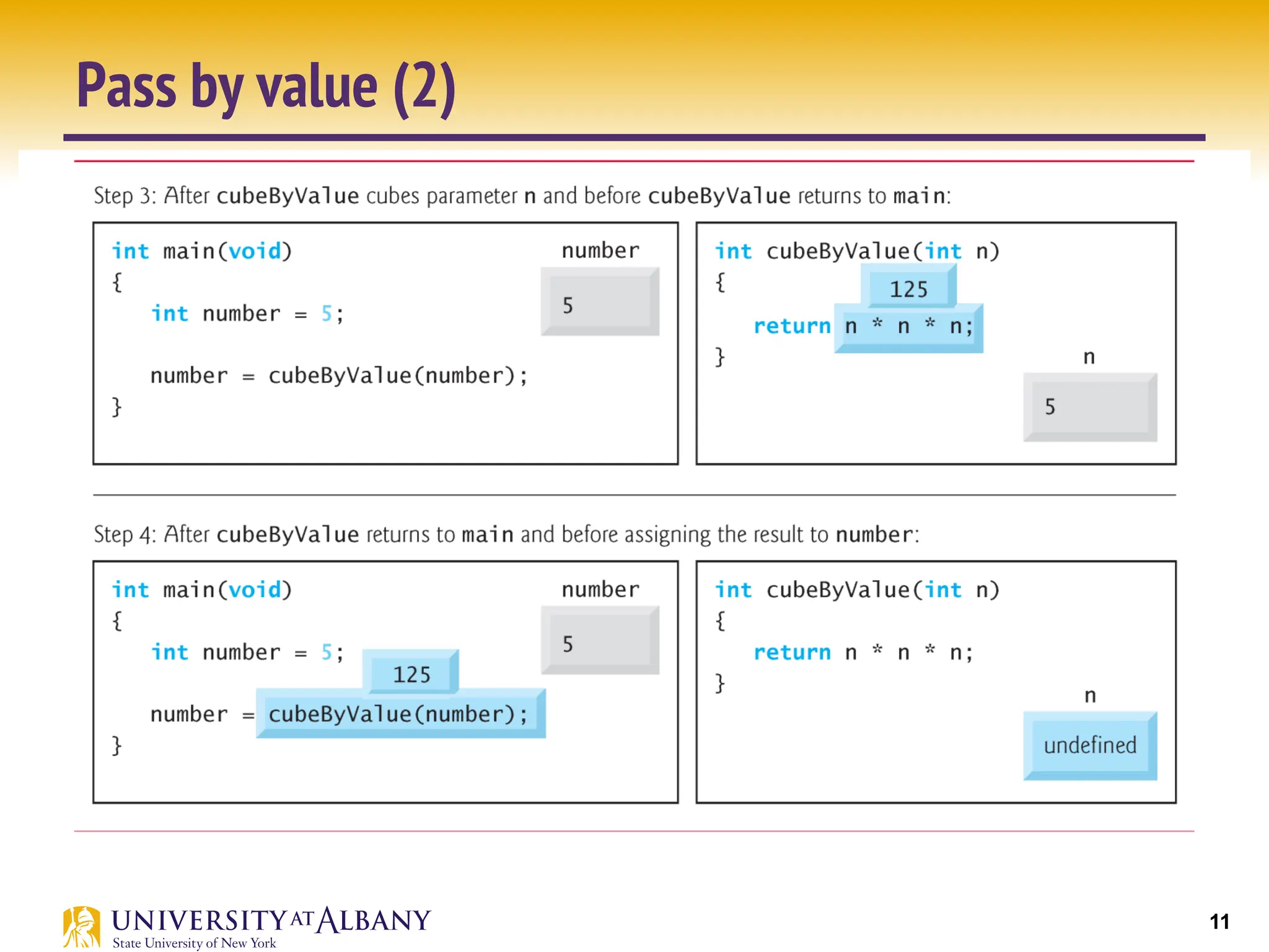 11
Pass by value (2)
 