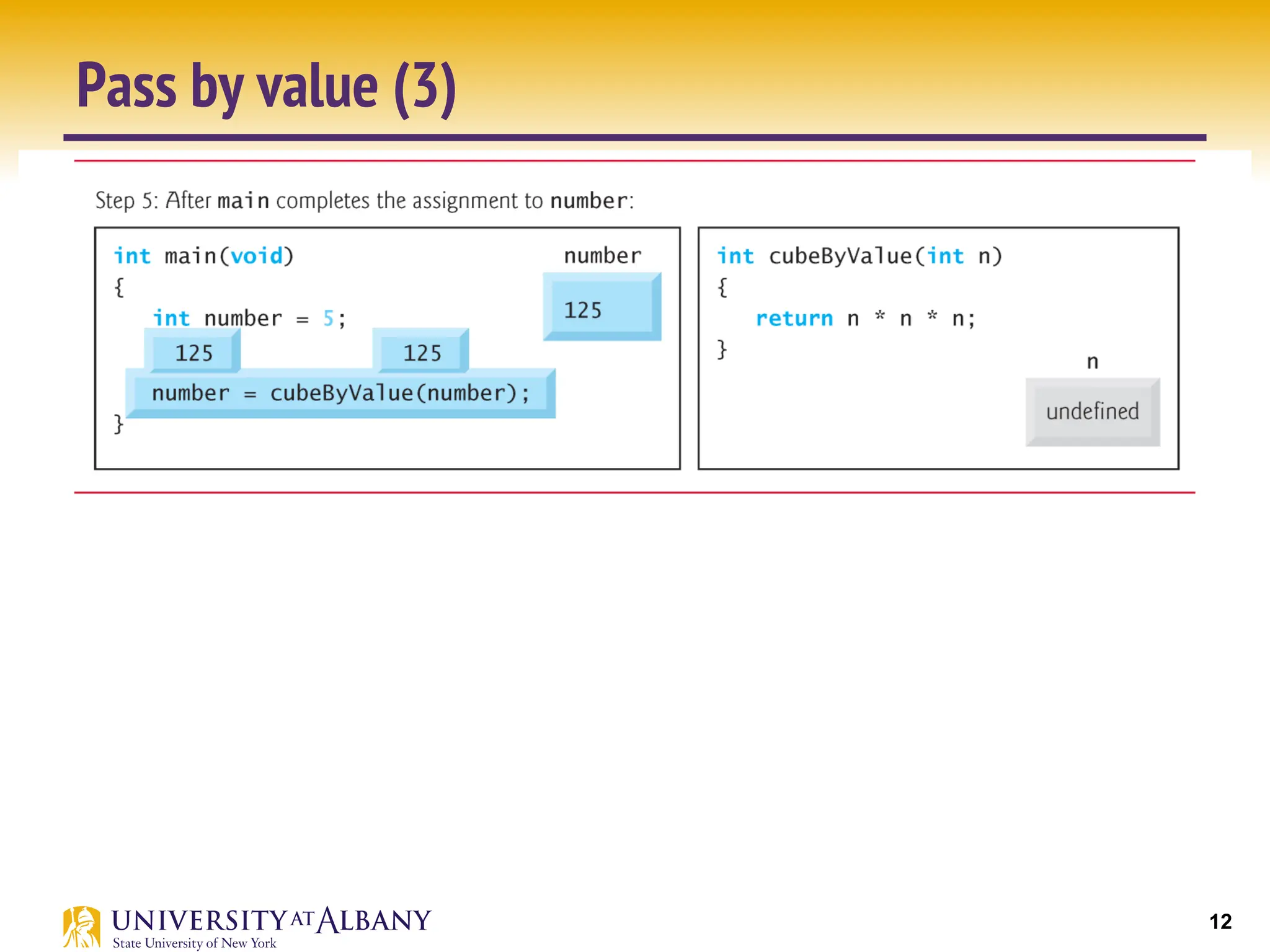 12
Pass by value (3)
 