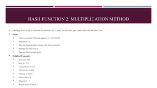 HASHing and Collisions of data structures.pptx