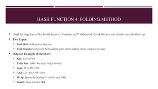 HASHing and Collisions of data structures.pptx