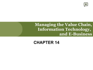 Managing the Value Chain, Information Technology,  and E-Business CHAPTER 14 0 