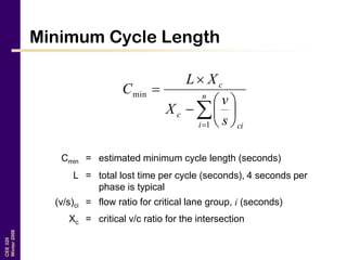CEE320
Winter2006
Minimum Cycle Length









 n
i ci
c
c
s
v
X
XL
C
1
min
Cmin = estimated minimum cycle length (seconds)
L = total lost time per cycle (seconds), 4 seconds per
phase is typical
(v/s)ci = flow ratio for critical lane group, i (seconds)
Xc = critical v/c ratio for the intersection
 