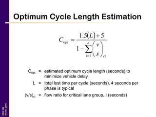 CEE320
Winter2006
Optimum Cycle Length Estimation
 









 n
i ci
opt
s
v
L
C
1
1
55.1
Copt = estimated optimum cycle length (seconds) to
minimize vehicle delay
L = total lost time per cycle (seconds), 4 seconds per
phase is typical
(v/s)ci = flow ratio for critical lane group, i (seconds)
 