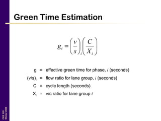 CEE320
Winter2006
Green Time Estimation













ii
i
X
C
s
v
g
g = effective green time for phase, i (seconds)
(v/s)i = flow ratio for lane group, i (seconds)
C = cycle length (seconds)
Xi = v/c ratio for lane group i
 