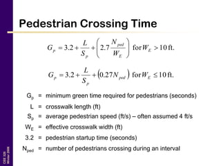 CEE320
Winter2006
Pedestrian Crossing Time
ft.10for7.22.3 





 E
E
ped
p
p W
W
N
S
L
G
  ft.10for27.02.3  Eped
p
p WN
S
L
G
Gp = minimum green time required for pedestrians (seconds)
L = crosswalk length (ft)
Sp = average pedestrian speed (ft/s) – often assumed 4 ft/s
WE = effective crosswalk width (ft)
3.2 = pedestrian startup time (seconds)
Nped = number of pedestrians crossing during an interval
 