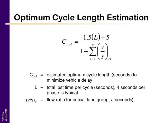 Lec 13A Signalized Intersections ( Transportation Engineering Dr.Lina…